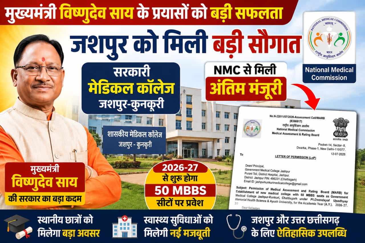 मुख्यमंत्री विष्णुदेव साय के प्रयासों को मिली बड़ी सफलता,जशपुर में सरकारी मेडिकल कॉलेज को NMC की मंजूरी, 2026-27 से 50 MBBS सीटों पर होगा प्रवेश...